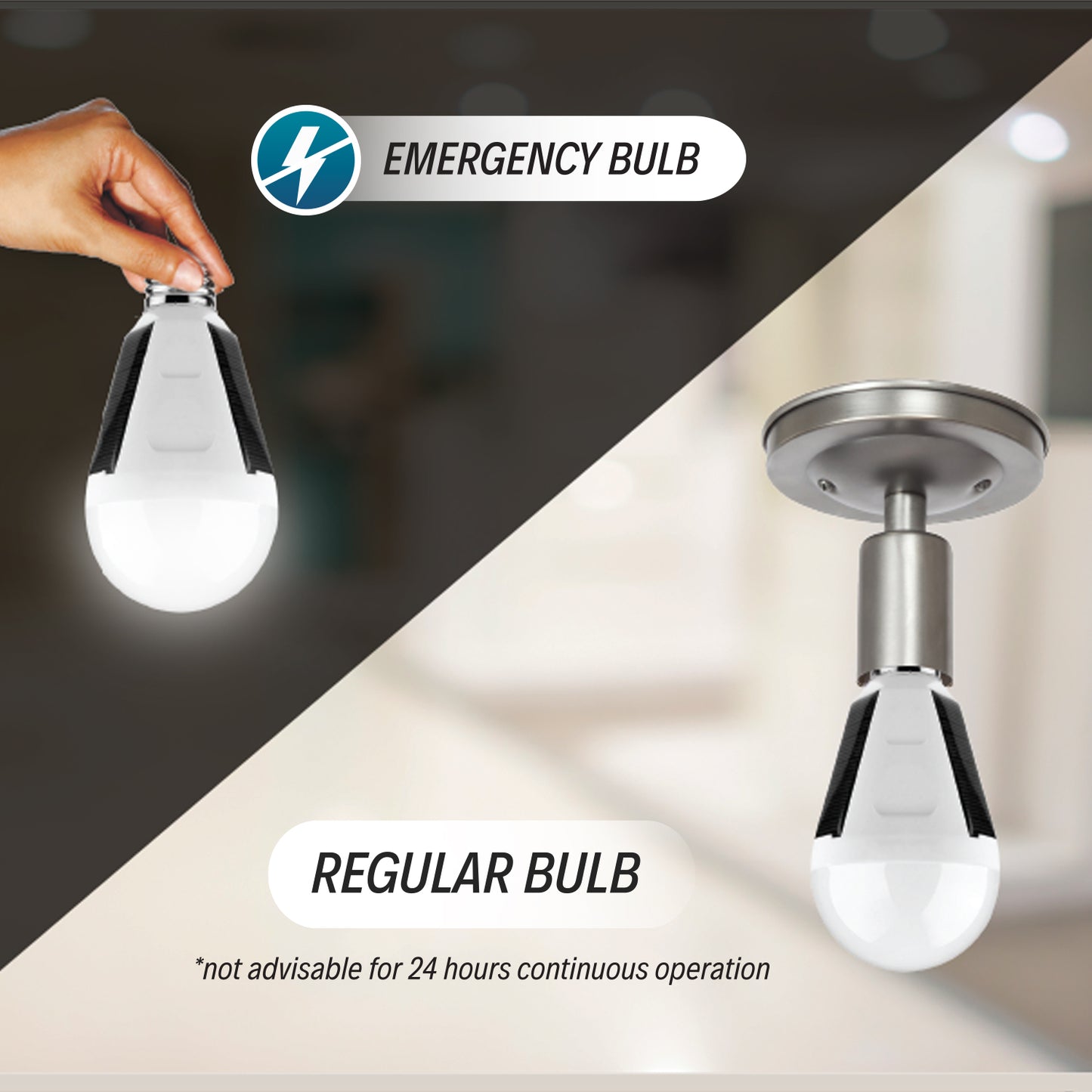 Nxled 7W Solar Emergency Bulb - Daylight (ANX-SEMB7W)