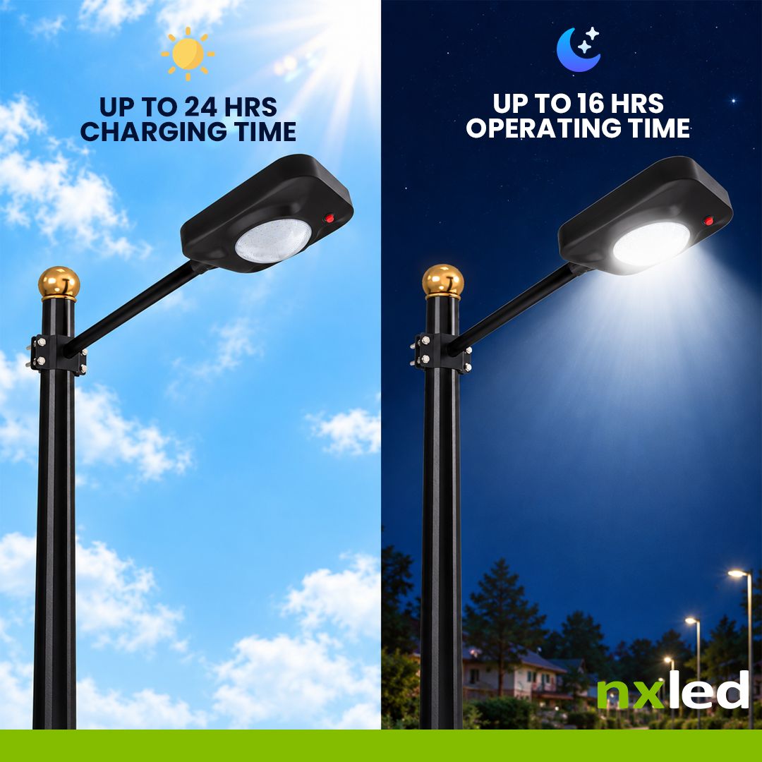 Nxled Solar Park Light (ANX-PL20D)