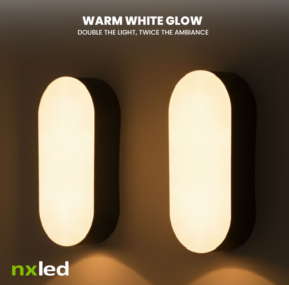 Nxled Twin wall pack (ANX-TPDL/ANX-TPWW)