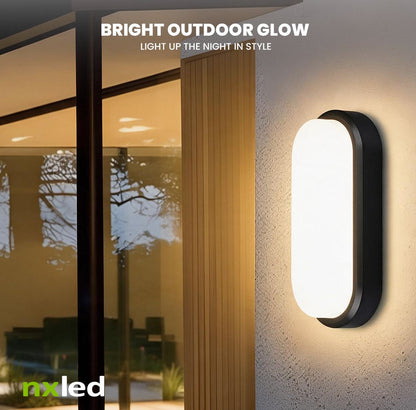 Nxled Twin wall pack (ANX-TPDL/ANX-TPWW)