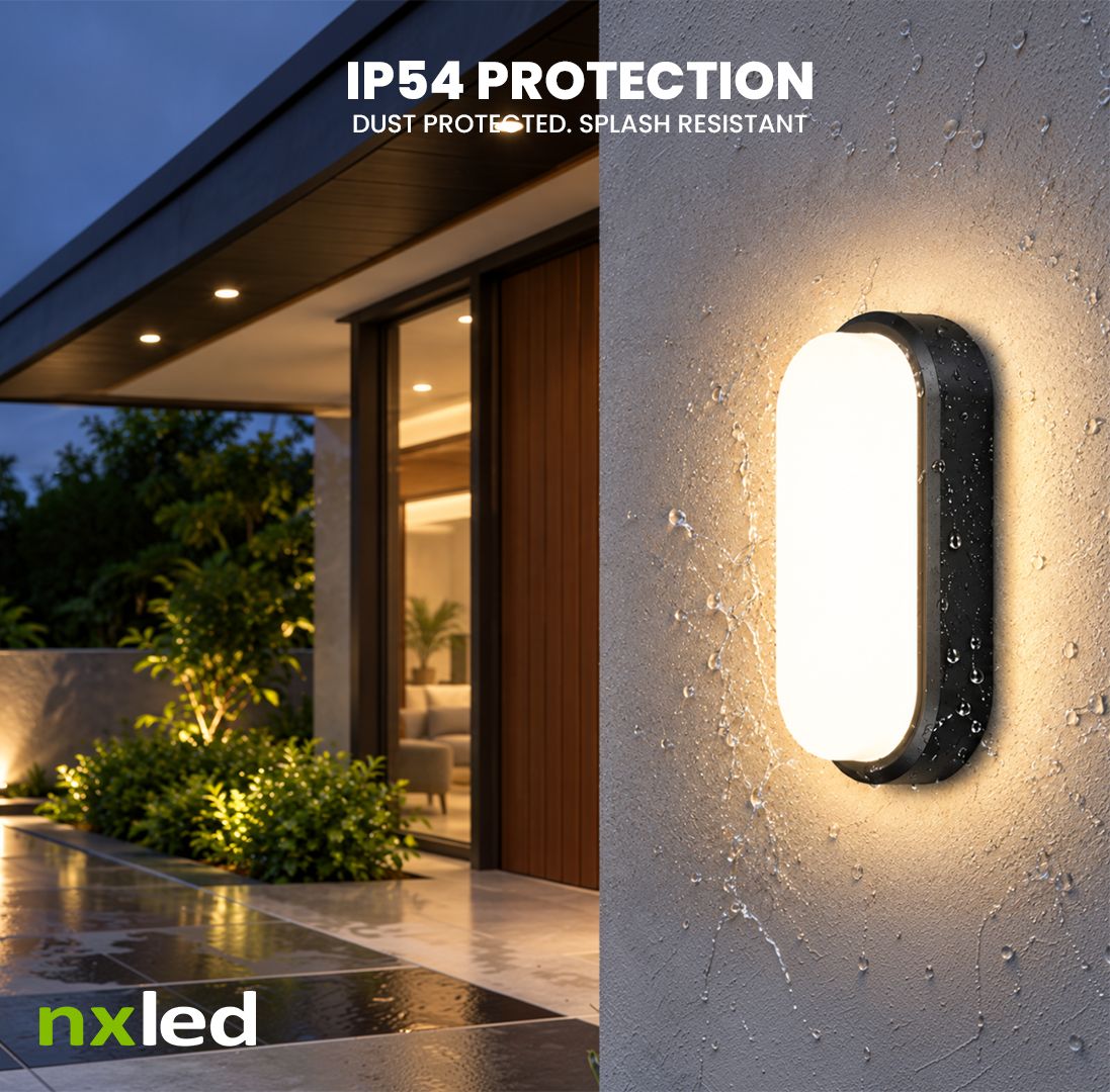 Nxled Twin wall pack (ANX-TPDL/ANX-TPWW)