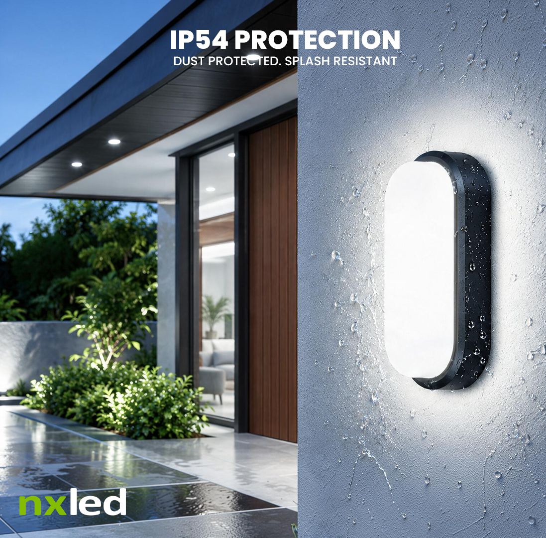 Nxled Twin wall pack (ANX-TPDL/ANX-TPWW)